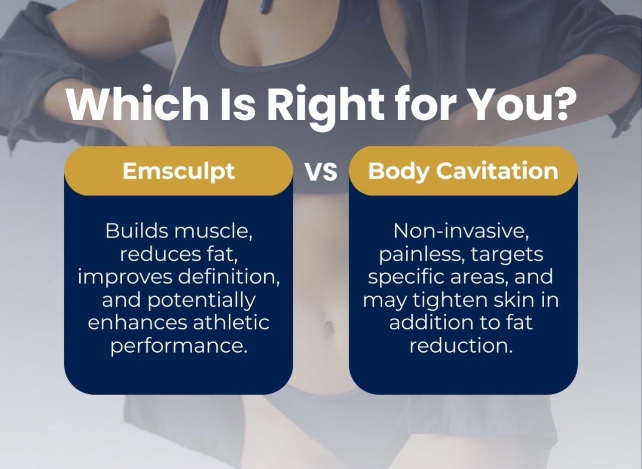 Effectiveness of Fat Reduction: Cavitation vs. EMS Sculpting